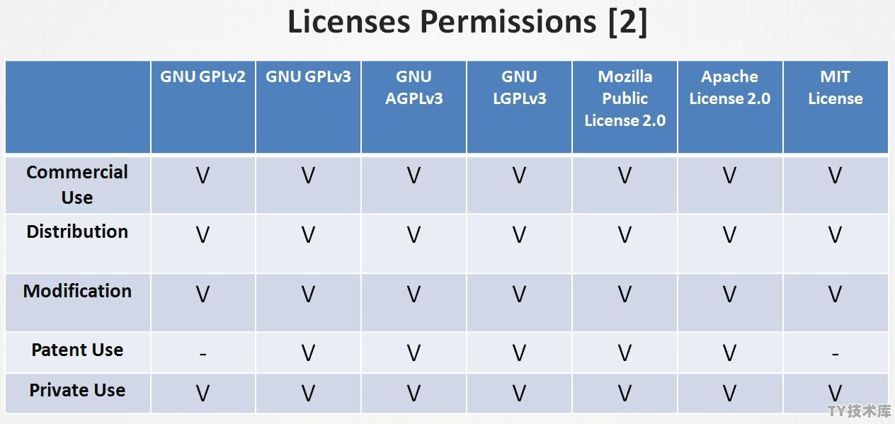 linux命令行发邮件到qq邮箱